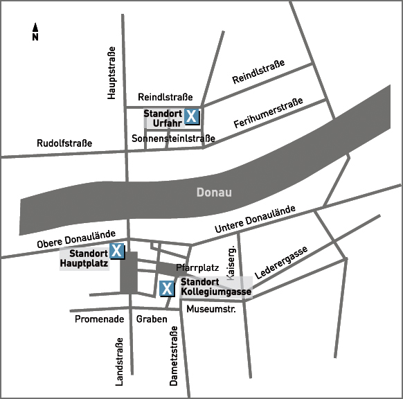 Location